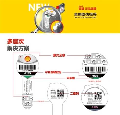 帶您了解汽車潤滑油91免费在线视频標簽的用途