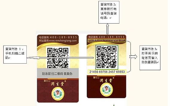 91免费在线视频標貼定製要素