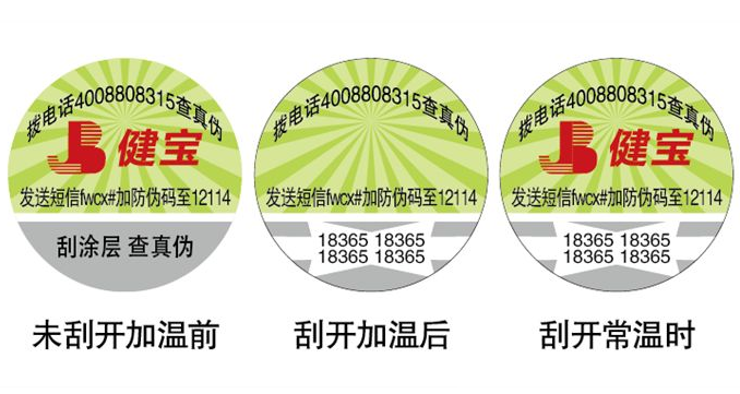 電碼91免费在线视频標簽製作流程