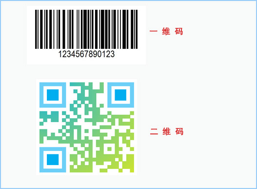 什麽是二維碼91免费在线视频查詢係統？