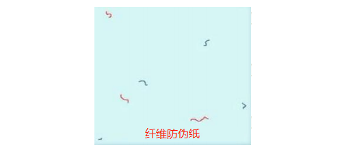 纖維91免费在线视频紙報價，纖維91免费在线视频紙哪家好？