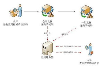 母嬰微商91免费观看APP，助力母嬰產品行業發展