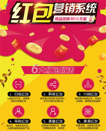 塗料營銷91免费在线视频查詢係統開發,實現銷量飆升