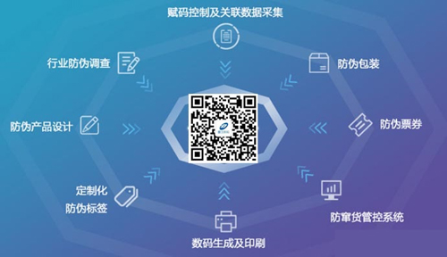 定製產品91免费在线视频標簽的意義何在？