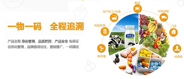 食用油一物一碼係統如何產品91免费在线视频？