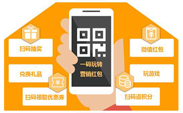 二維碼營銷係統可以帶來哪些功能特點？