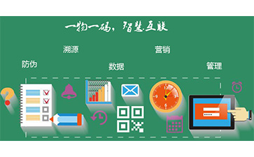 一物一碼促銷係統可以實現哪些功能優勢？